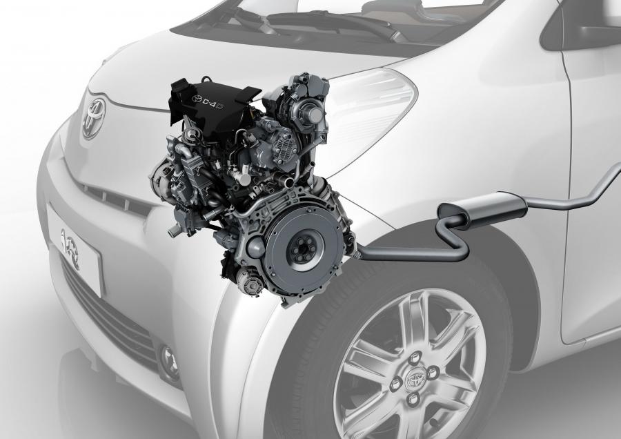  Toyota iQ 2008 года  (фото 36 из 225)